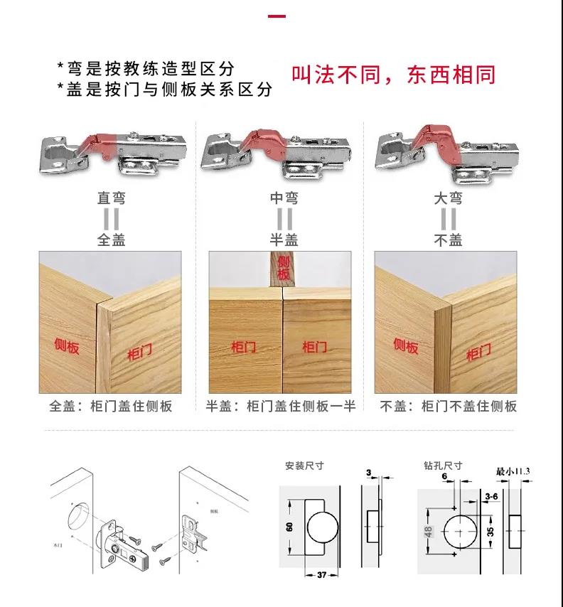【五金百科】又一波五金干貨,鉸鏈選購(gòu)全解!西安海福樂(lè)五金 【五金百科】又一波五金干貨,鉸鏈選購(gòu)全解!西安海福樂(lè)五金