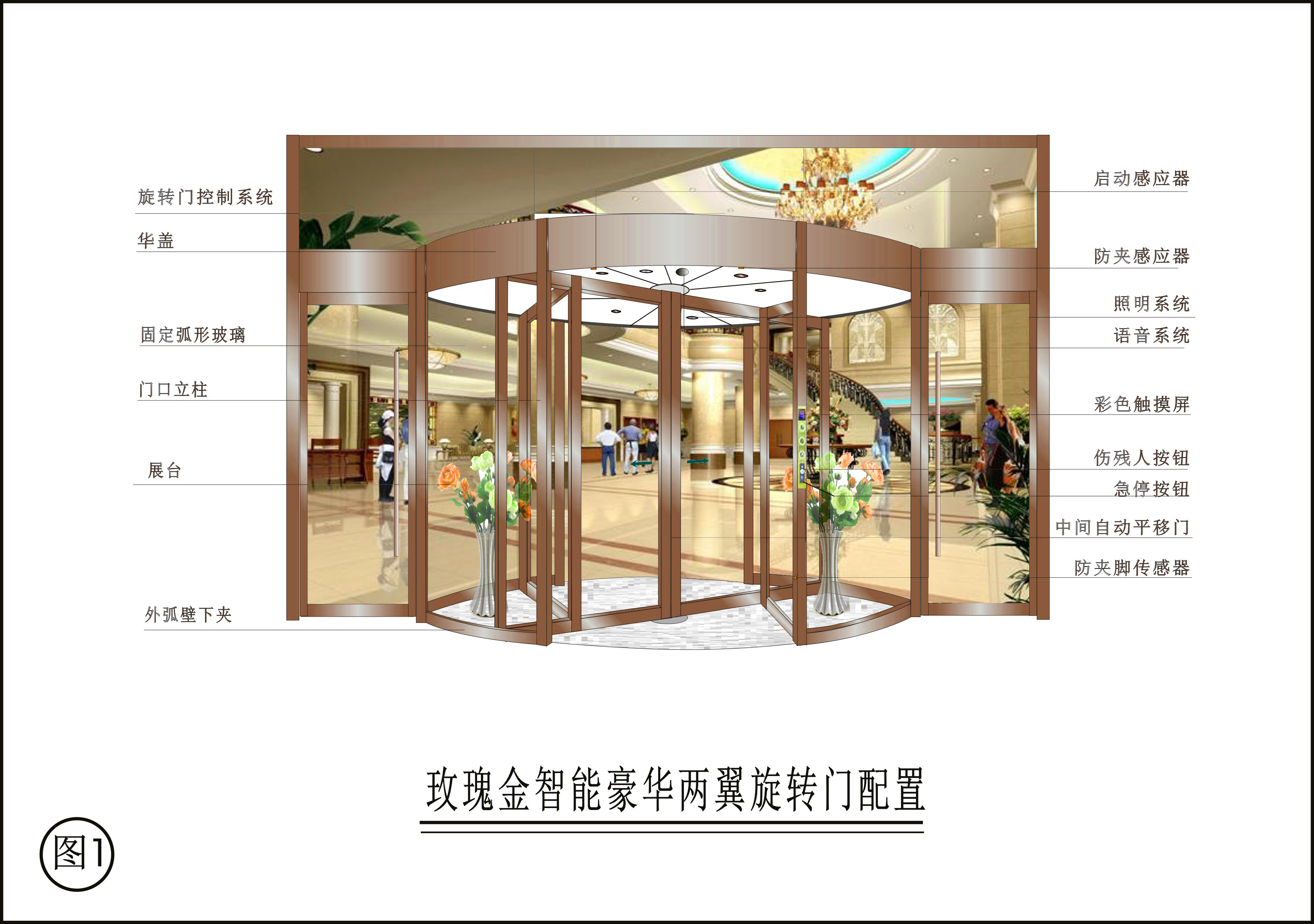 【陜西旋轉(zhuǎn)門】—兩翼旋轉(zhuǎn)門 【陜西旋轉(zhuǎn)門】—兩翼旋轉(zhuǎn)門